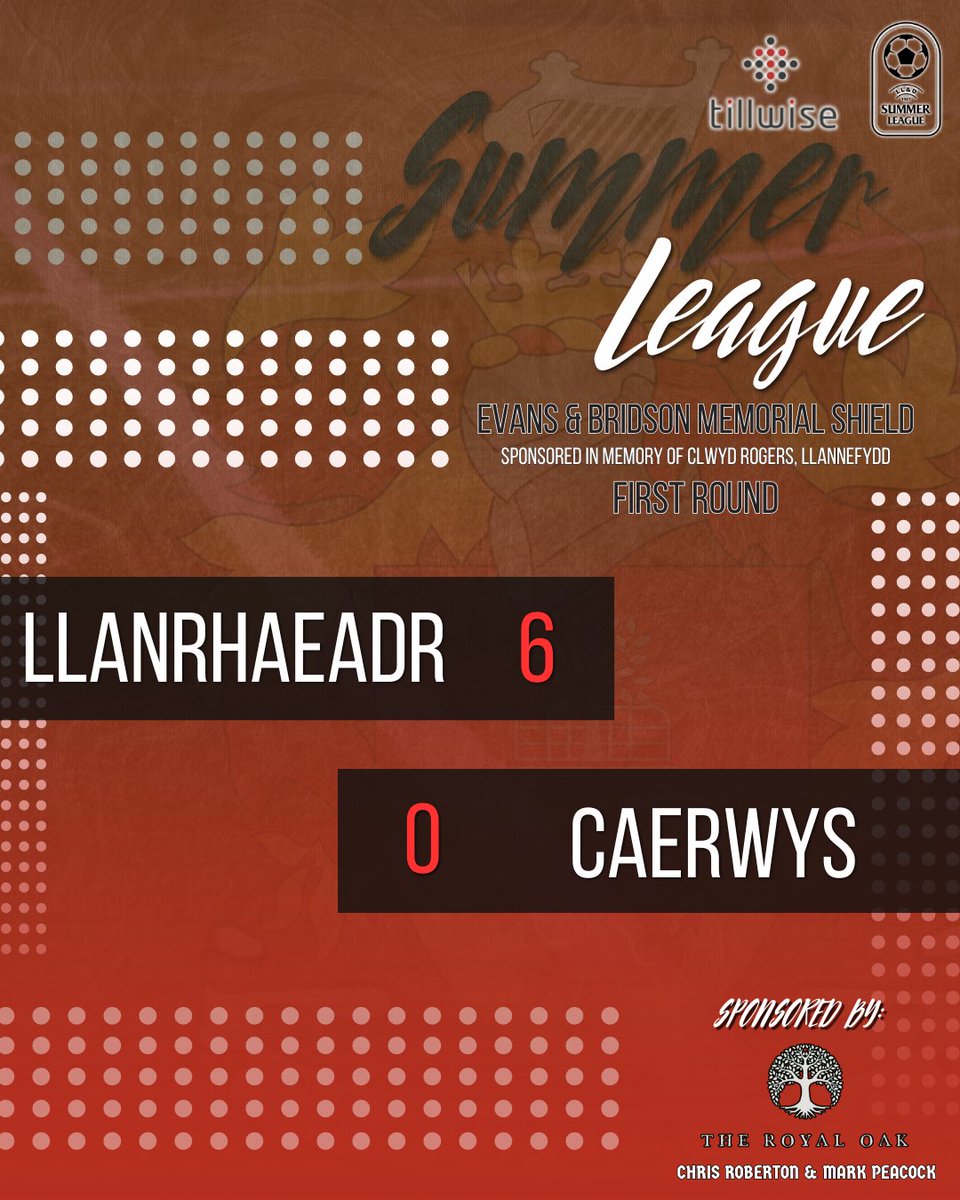 CPD Caerwys FC๐ดโซ๏ธ (@cpdcaerwysfc) on Twitter photo โ๏ธ๐๐จ๐๐ ๐ง๐๐ ๐ - ๐ฆ๐จ๐ ๐ ๐๐ฅ ๐๐๐๐๐จ๐โ๏ธ
๐๐น๐ฎ๐ป๐ฟ๐ต๐ฎ๐ฒ๐ฎ๐ฑ๐ฟ ๐ฒ - ๐ฌ ๐๐ฎ๐ฒ๐ฟ๐๐๐
A fantastic Summer League season comes to an end. Well done to all players & management for their efforts๐ช
Good luck to our opponents in the next round๐ค
#CPDCaerwysFC๐ดโซ๏ธ โ๏ธ๐๐จ๐๐ ๐ง๐๐ ๐ - ๐ฆ๐จ๐ ๐ ๐๐ฅ ๐๐๐๐๐จ๐โ๏ธ
๐๐น๐ฎ๐ป๐ฟ๐ต๐ฎ๐ฒ๐ฎ๐ฑ๐ฟ ๐ฒ - ๐ฌ ๐๐ฎ๐ฒ๐ฟ๐๐๐
A fantastic Summer League season comes to an end. Well done to all players & management for their efforts๐ช
Good luck to our opponents in the next round๐ค
#CPDCaerwysFC๐ดโซ๏ธ