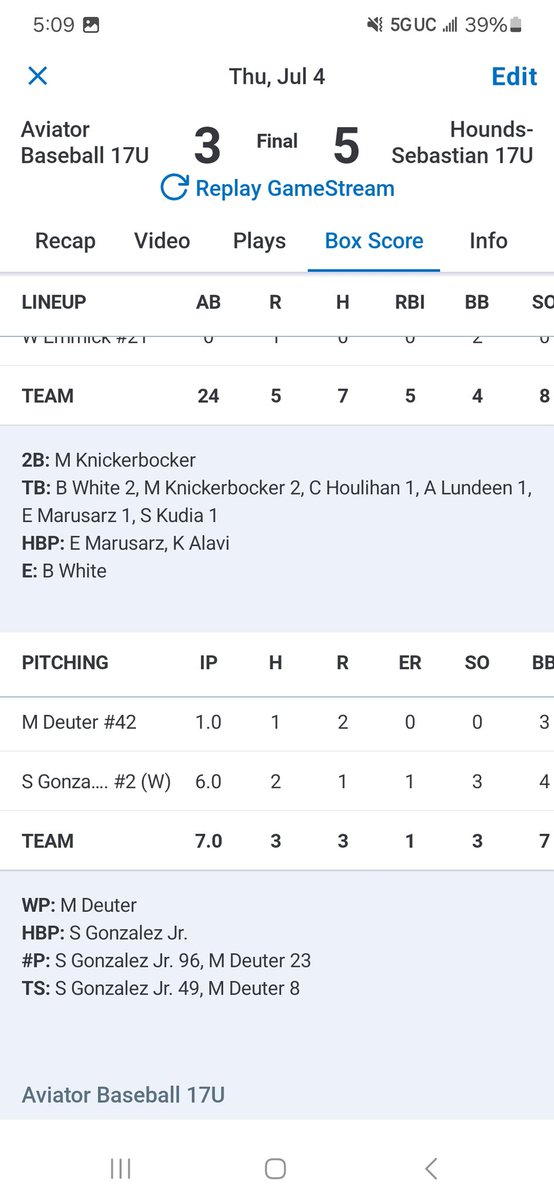 Andrew Sebastian (@coachsebastian6) on Twitter photo <a href="/houndsplayball/">Hounds Baseball</a> Sebastian continue their hot streak winning the opening game at PBR Western Michigan Limited Series 5-3. <a href="/StevenGonzo2/">Steven Gonzalez Jr</a> with the impressive outing on the mound going 6 IP 1 ER. Hounds Sebastian are 6-0-1 in their last 7 <a href="/houndsplayball/">Hounds Baseball</a> Sebastian continue their hot streak winning the opening game at PBR Western Michigan Limited Series 5-3. <a href="/StevenGonzo2/">Steven Gonzalez Jr</a> with the impressive outing on the mound going 6 IP 1 ER. Hounds Sebastian are 6-0-1 in their last 7