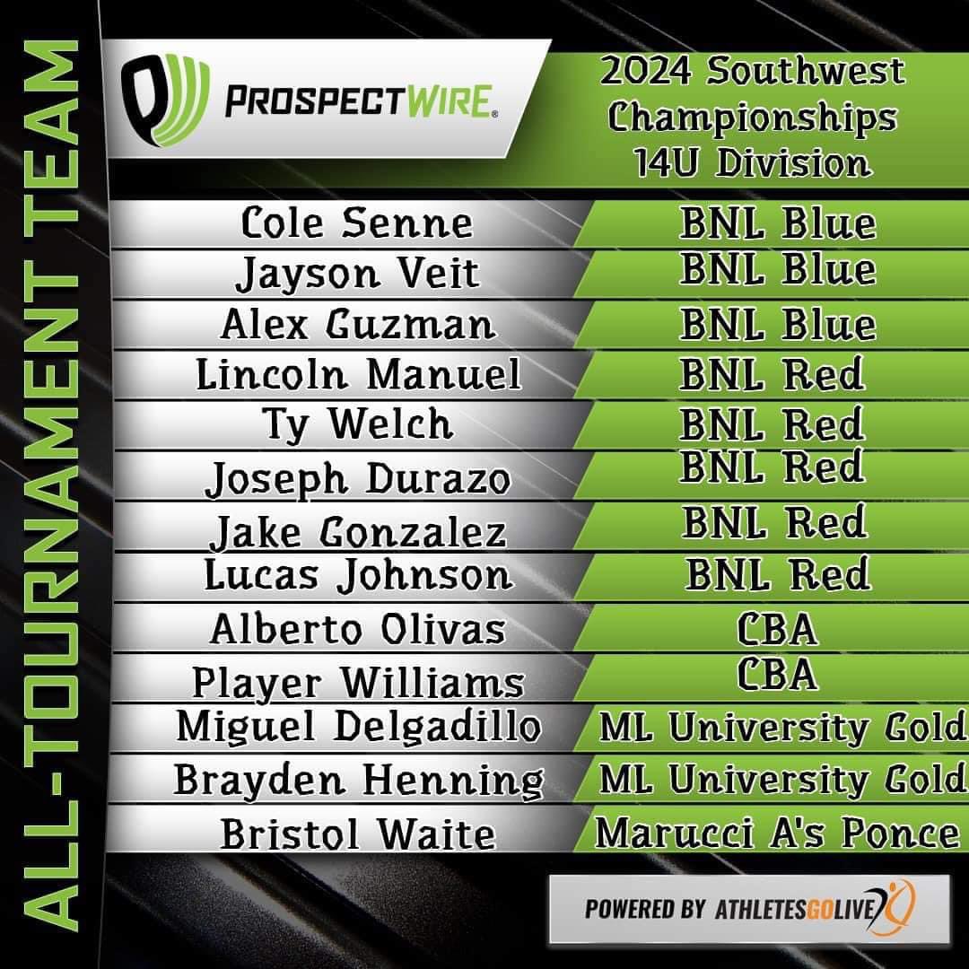 All tournament team ⚾️ #baseball <a href="/ProspectWire/">Prospect Wire</a>