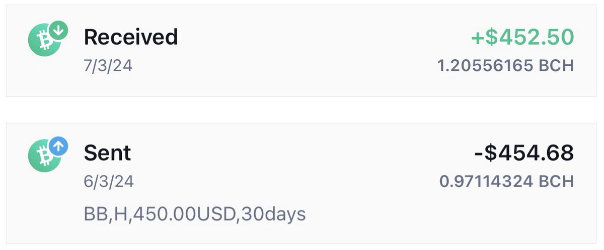 Pretty cool. I used <a href="/BCH_BULL/">BCH BULL</a> to hedge or stabilize some Bitcoin Cash for 30 days. I deposited .97 BCH and got back 1.20 BCH. Not bad!