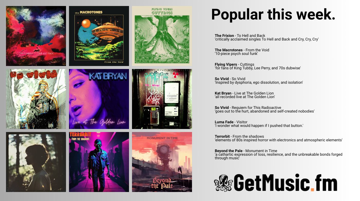 Bandcamp download codes (@getmusicfm) on Twitter photo Popular this week
<a href="/TheFrixionBand/">The Frixion</a> @analoguetrash @themacrotones <a href="/MusicADD/">Music ADD</a> <a href="/KatBryanMusic/">Kat Bryan Music</a> @analoguetrash <a href="/LumaFadeMusic/">Luma Fade</a> <a href="/BeyondThePaleNL/">Beyond The Pale</a>
#synthpop #electropop #funk #soul #rock #cold #rain #noise #scary #urban #dense #noisy #jungle #paranoid #sampling #rhythmic #eclectic Popular this week
<a href="/TheFrixionBand/">The Frixion</a> @analoguetrash @themacrotones <a href="/MusicADD/">Music ADD</a> <a href="/KatBryanMusic/">Kat Bryan Music</a> @analoguetrash <a href="/LumaFadeMusic/">Luma Fade</a> <a href="/BeyondThePaleNL/">Beyond The Pale</a>
#synthpop #electropop #funk #soul #rock #cold #rain #noise #scary #urban #dense #noisy #jungle #paranoid #sampling #rhythmic #eclectic