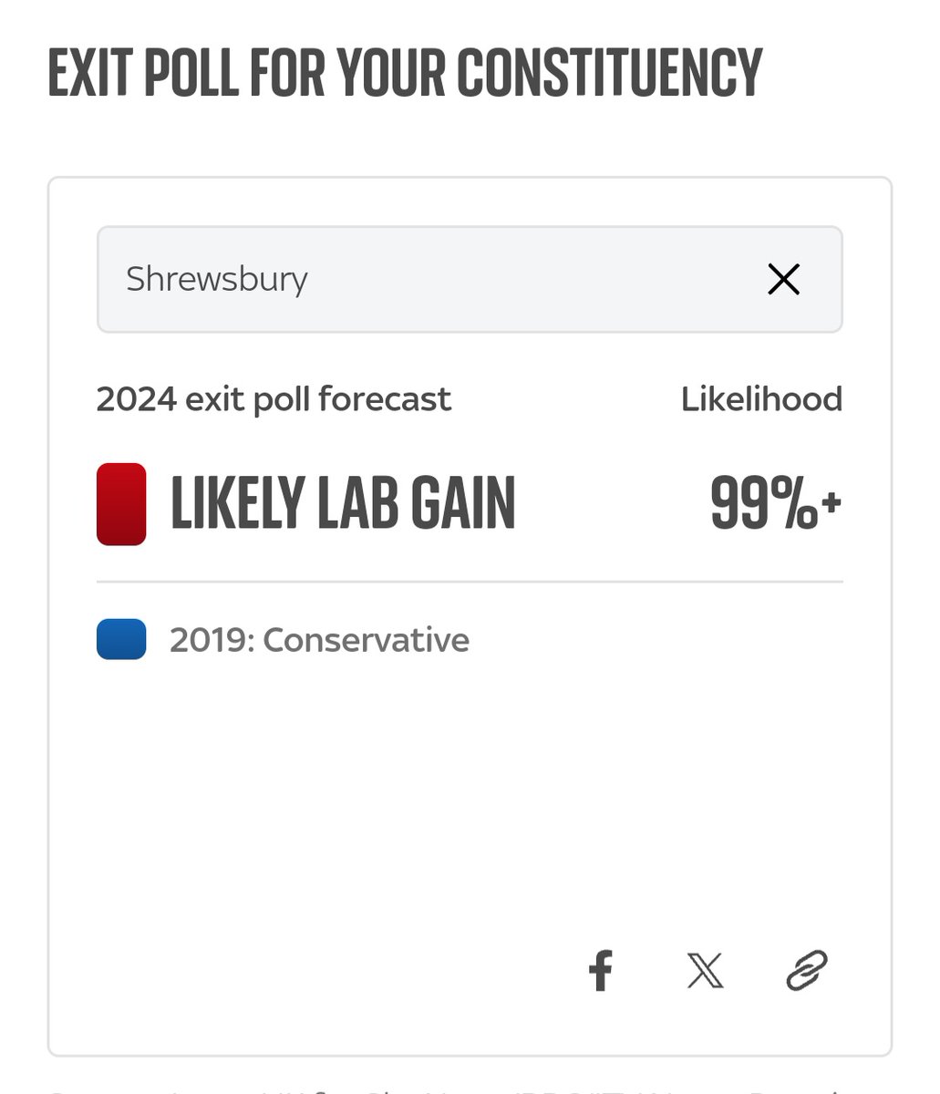 breesey24's tweet photo. @JBuckleyLabour @ShrewsLabour Looking good 🤞🤞🤞 https://t.co/ky58NotUQZ
