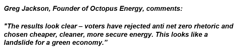 A landslide for the green economy, says <a href="/g__j/">Greg Jackson</a>.