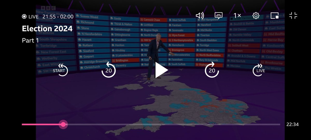 Ivor Rowlands tweet media