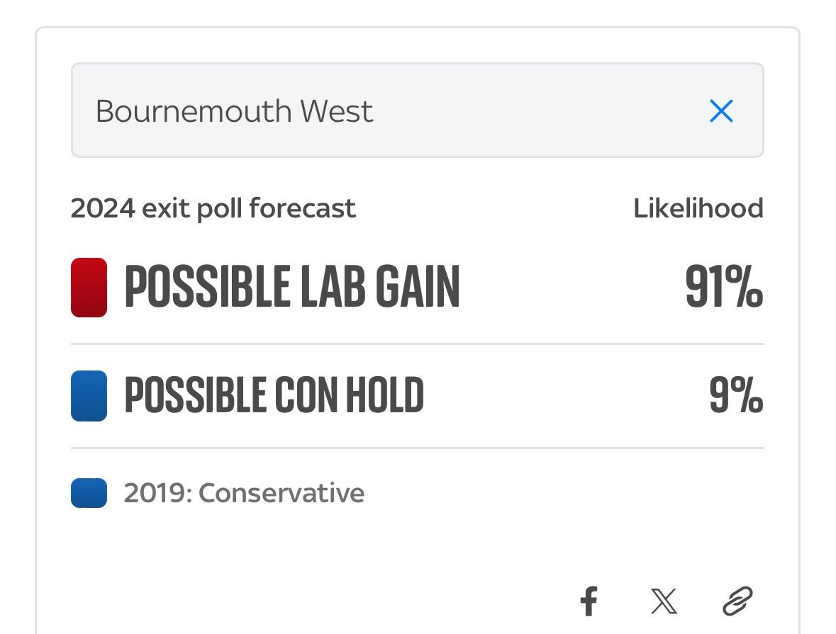 mrbert71's tweet image. Bye bye Conor 😂
