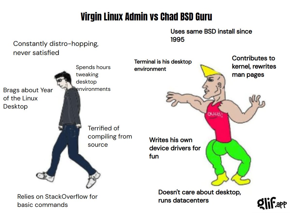 0xTib3rius's tweet image. x.com/antranigv/stat…