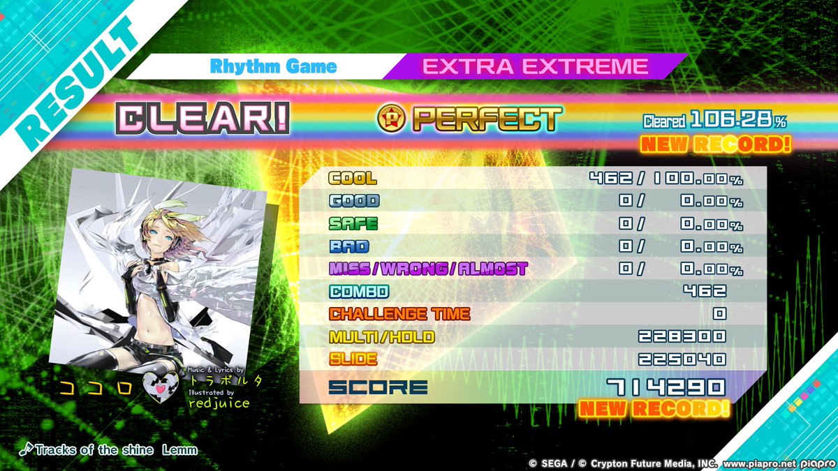 SNICKER_39's tweet photo. Kokoro Extra Extreme F0
#project_diva #megamixPC https://t.co/2C1gnOKPqb
