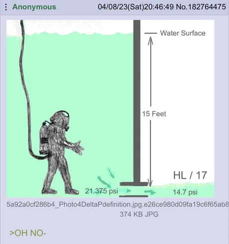 Greentext Poster tweet media