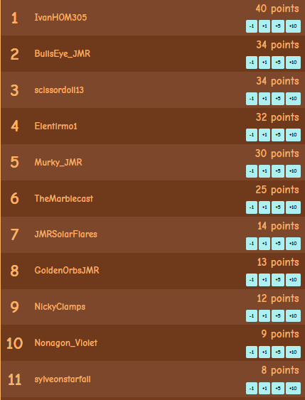 Golden Orbs tweet media