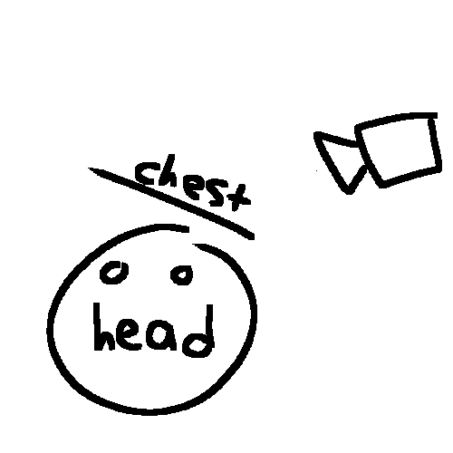 beetlebones_'s tweet photo. @Santoziller @JunofiedVT @_expedite id just like to point out that considering the perspective caps entire chest is angled and he needs to see a fucking doctor https://t.co/MUNrzFvBxQ