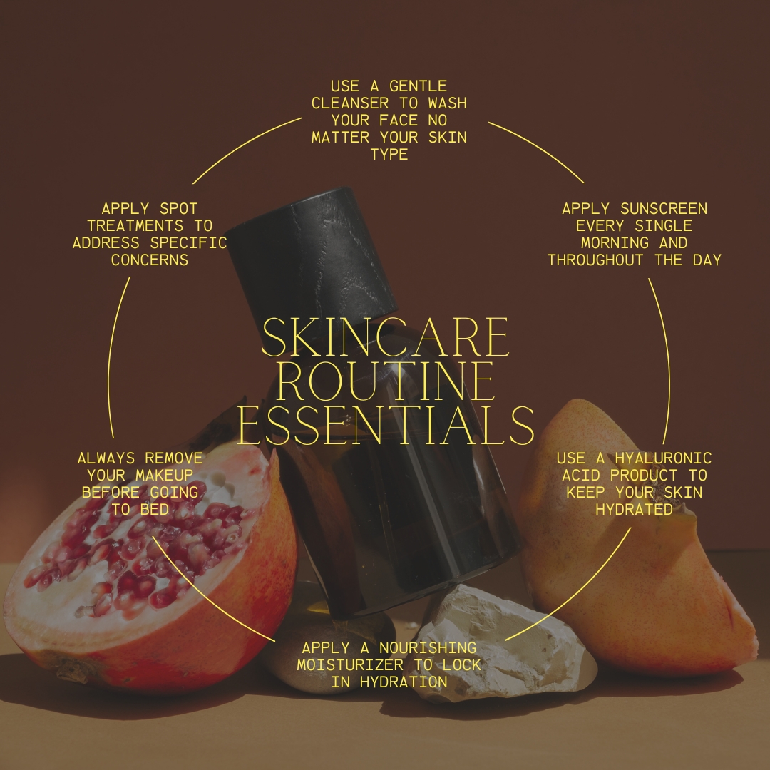 Your skin is your largest organ! It’s time to start taking care of it.