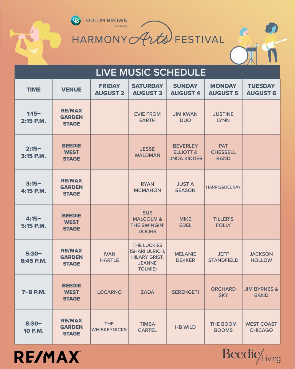 Harmony Arts Festival tweet media