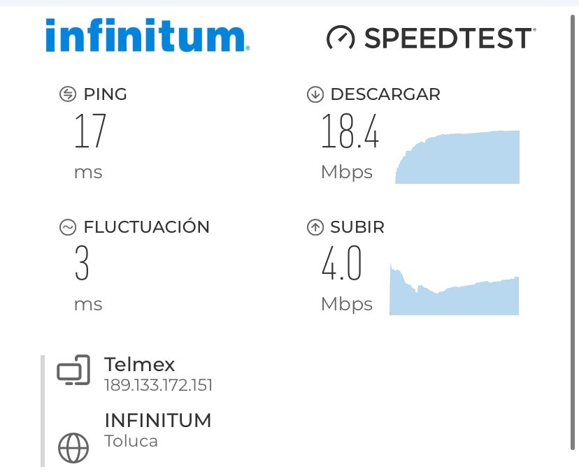 Horrible el servicio de <a href="/Telmex/">Teléfonos de México</a> <a href="/TELMEXSoluciona/">Telmex Soluciona</a>. Toda la ciudad tiene fibra óptica menos mi calle por qué les da flojera meter el cableado subterráneo. Tengo el paquete de 60 megas de subida y de bajada y únicamente me llegan y a duras penas 🙄
