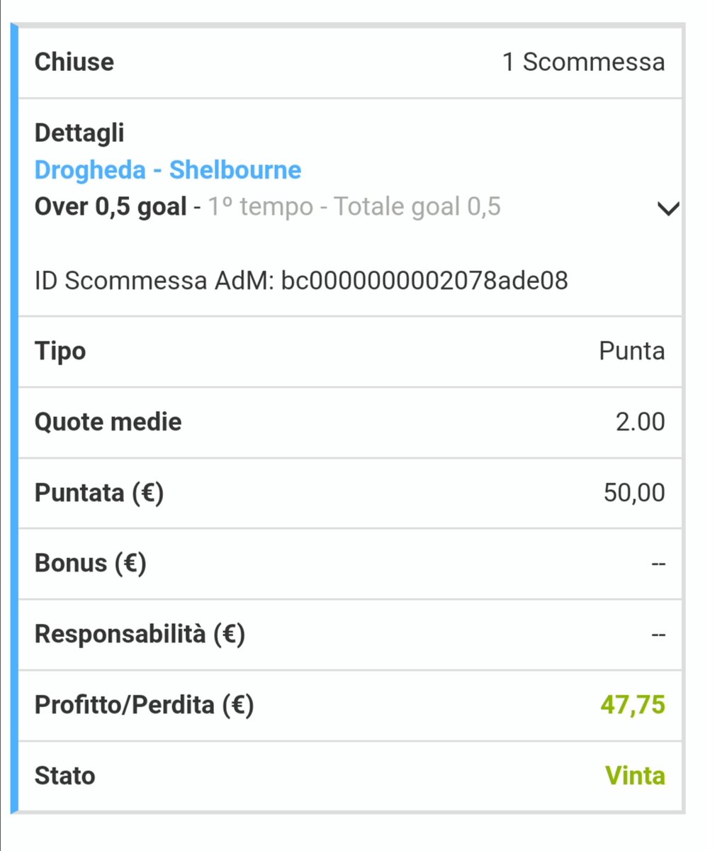 BothTips's tweet image. Good beginning of month in irish premier division:
Drogheda-shelbourne✅
#betfair #football #trading #irish #premierdivision