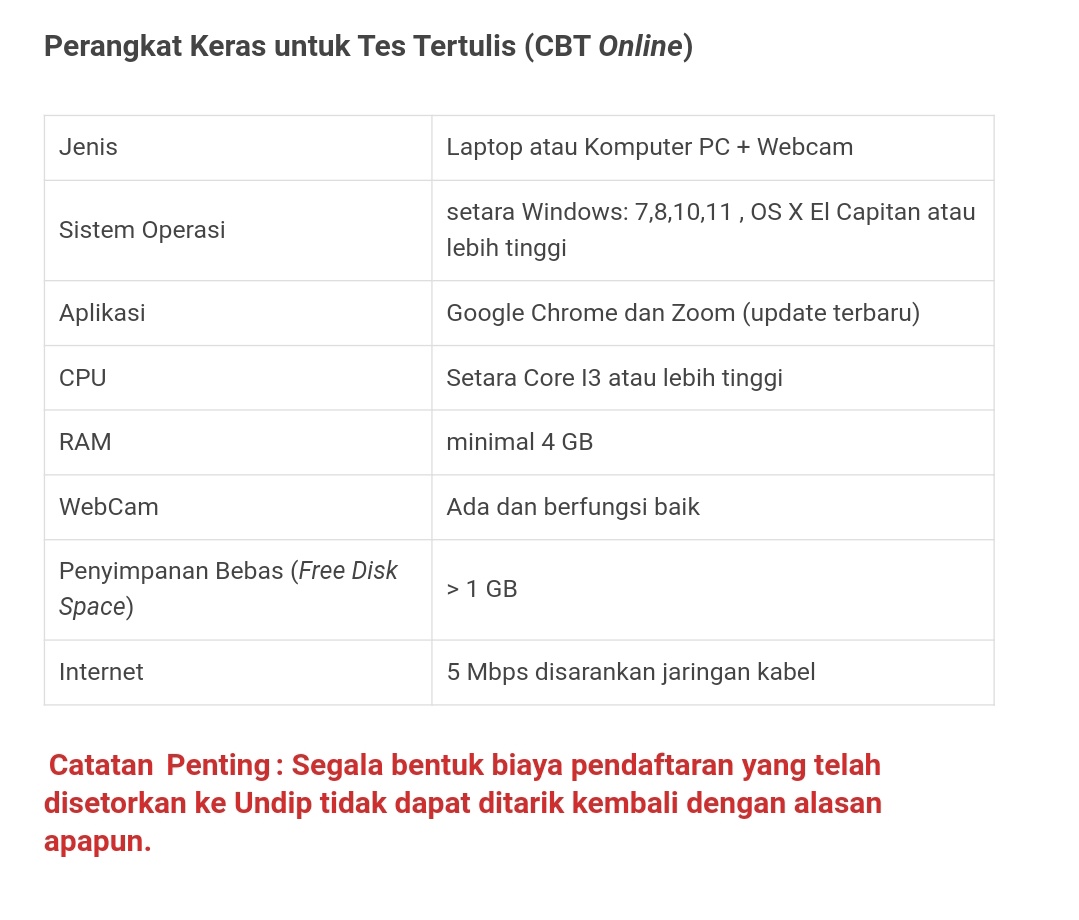 Hallo guys ini kalau pake chrome deskop di hp bisa ngga ya? Atau ipad?