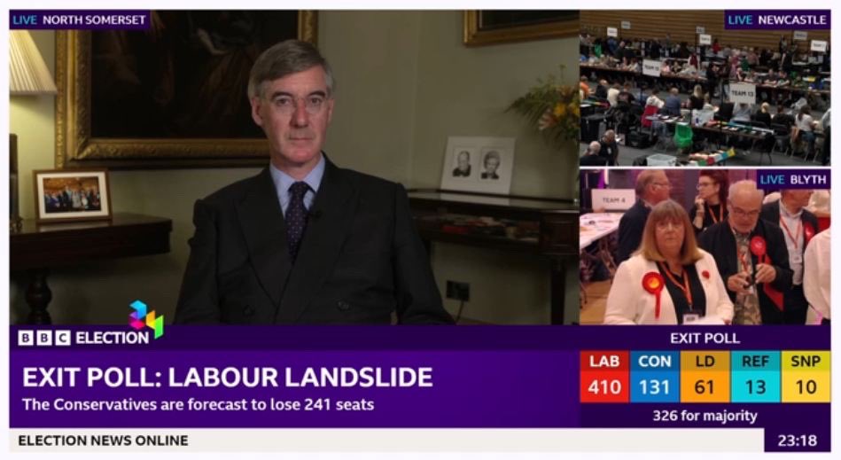 Technical glitch strikes as BBC Election coverage is interrupted by a classic 1930s horror film