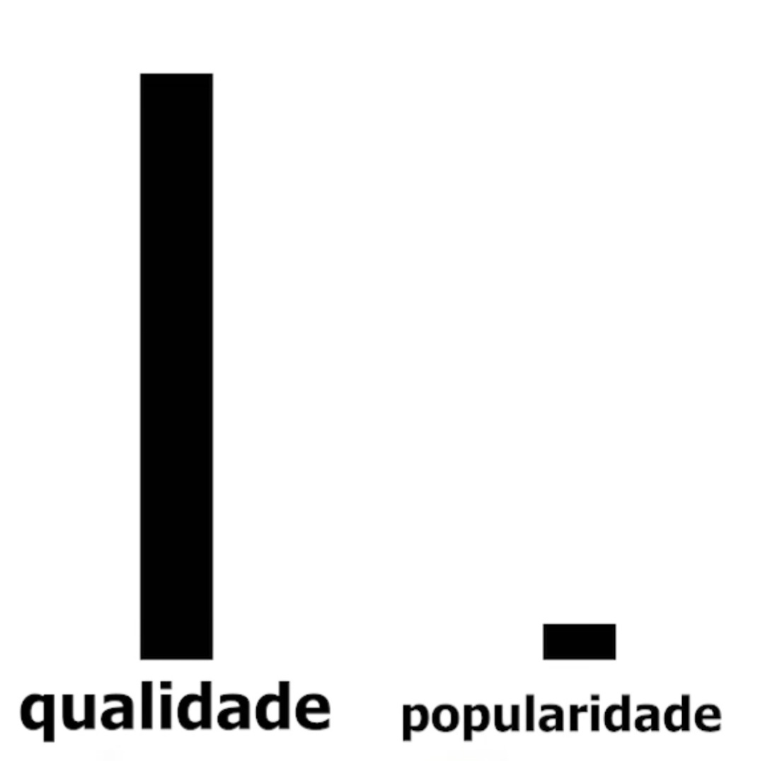 lawrearcher's tweet photo. pra vocês, qual música da taylor swift é assim? https://t.co/7PZucoatkt