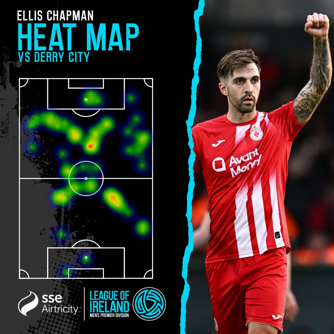 A constant threat.

#LOI | <a href="/sligorovers/">Sligo Rovers</a>