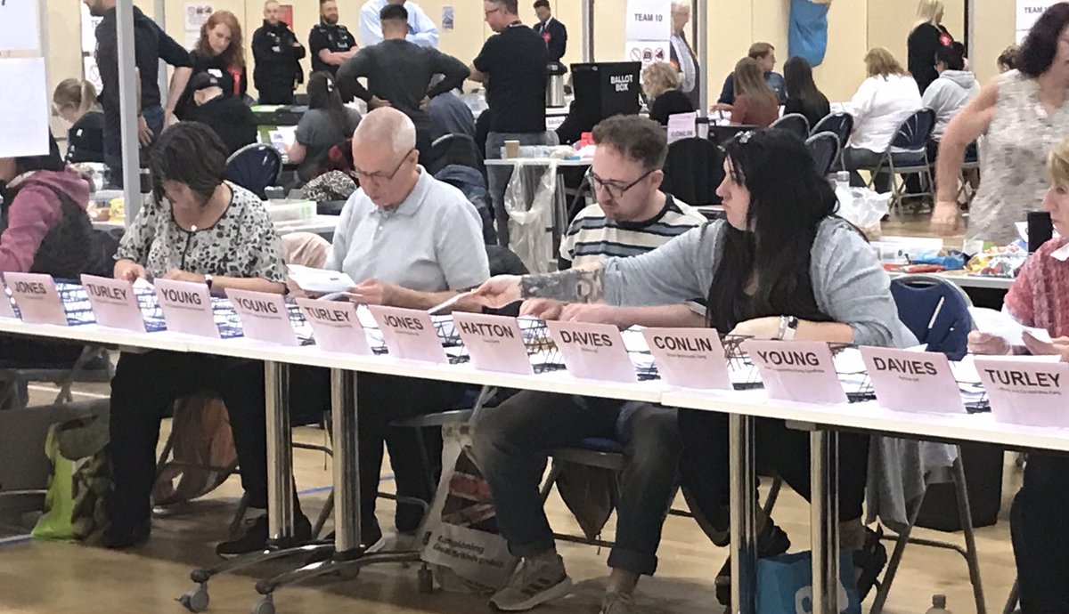 Voter turnout in Redcar is 54.3% In 2019 it was 62.2% More evidence of a somewhat disillusioned electorate #GeneralElection24