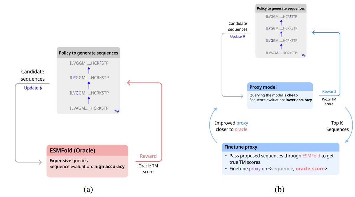 Leo Zang tweet media