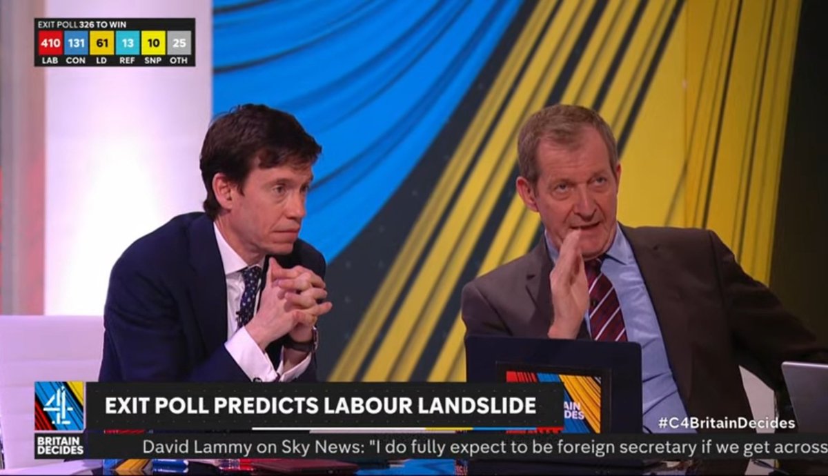 Name a more iconic duo.