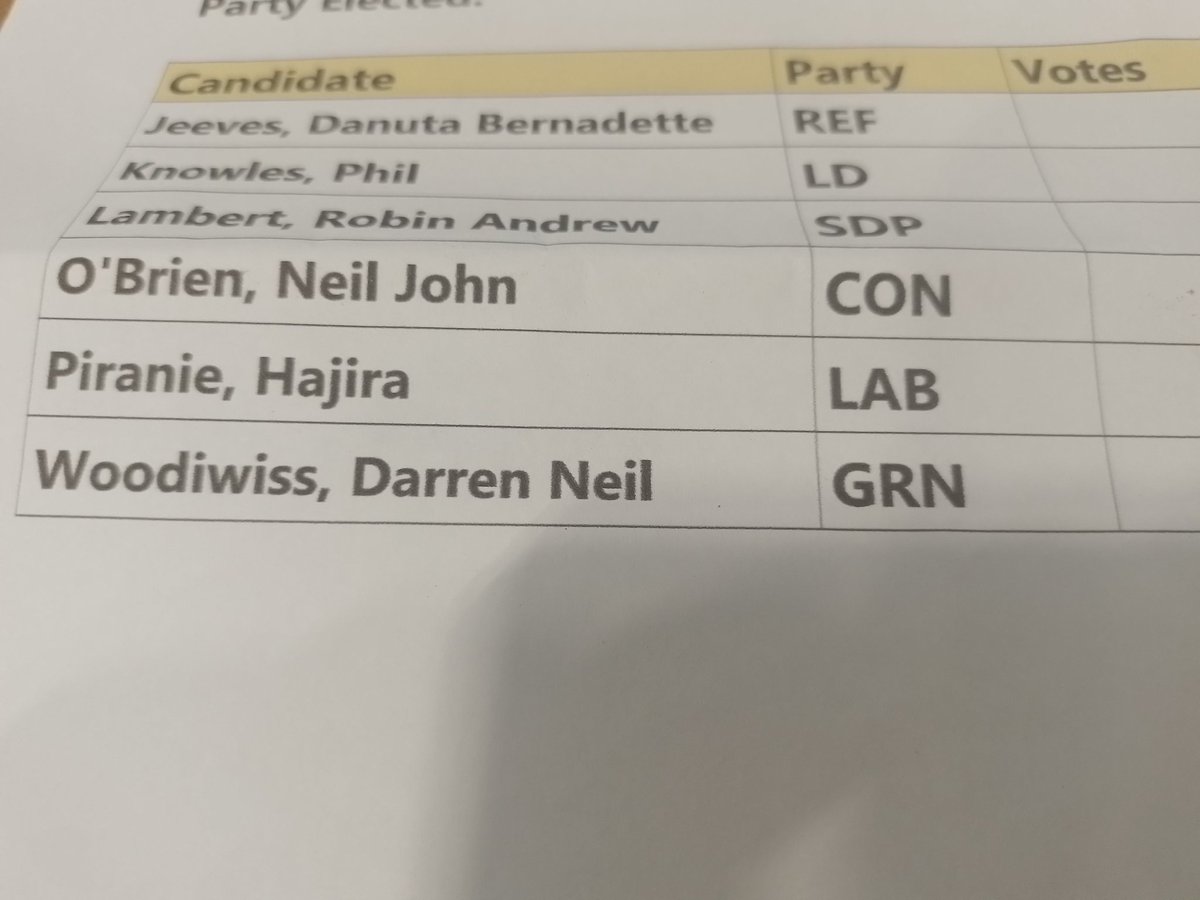 greenbelt67's tweet photo. Anybody thinking this would be a night of minimal drama should think again as the exit poll forecast for the #Harborough, #Oadby &amp; #Wigston seat puts the final count at a slim 51% Tory/49 % Labour #ITN #GeneralElection2024 #leicestershire https://t.co/y7znjSBnOo
