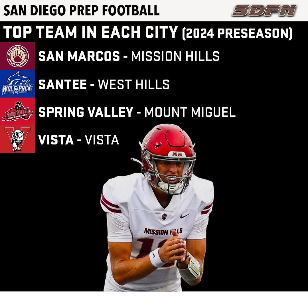 SDFN Ray tweet media