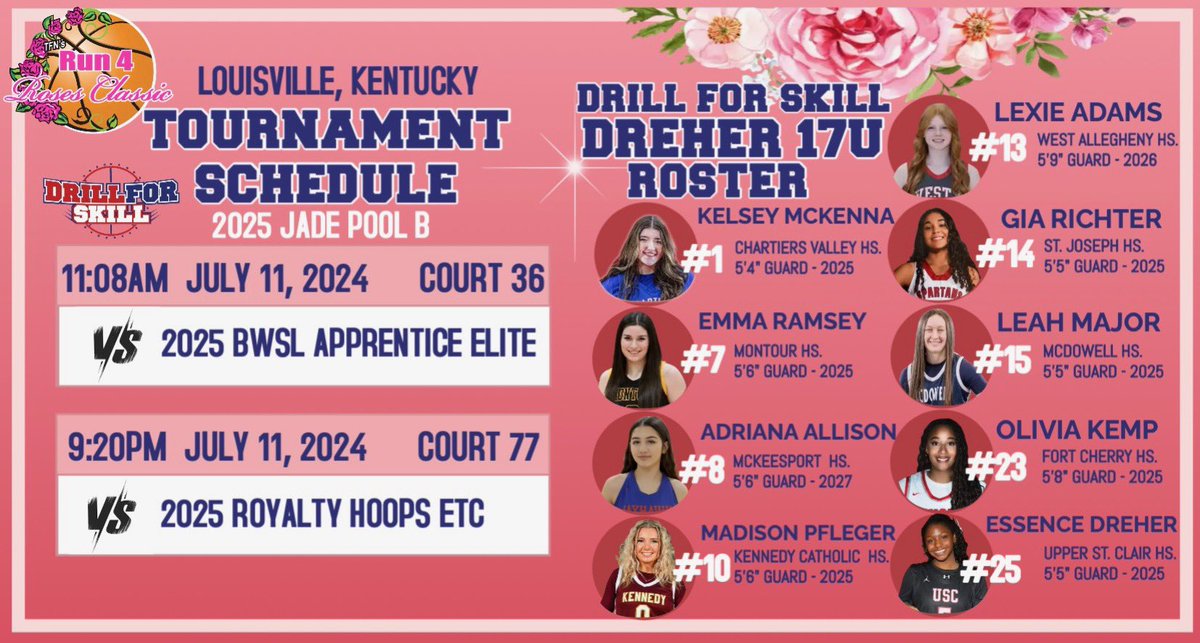 Adriana Allison (@adrianaallison_) on Twitter photo Come check my team and I out at Louisville Kentucky next week!!! Excited to get back on the court with them! <a href="/DFSAAU/">Drill for Skill AAU</a> <a href="/DFS_Dreher_17U/">Drill For Skill (DFS) Dreher 17U</a> ❤️💙 Come check my team and I out at Louisville Kentucky next week!!! Excited to get back on the court with them! <a href="/DFSAAU/">Drill for Skill AAU</a> <a href="/DFS_Dreher_17U/">Drill For Skill (DFS) Dreher 17U</a> ❤️💙