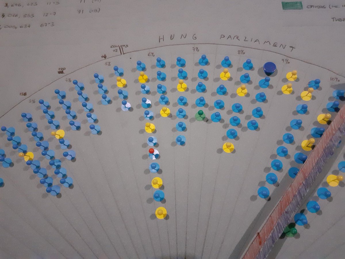 Slarty247's tweet image. First Labour gain of the night in Swindon South and the first 📍 of the night on the #Swingometer #GeneralElection2024