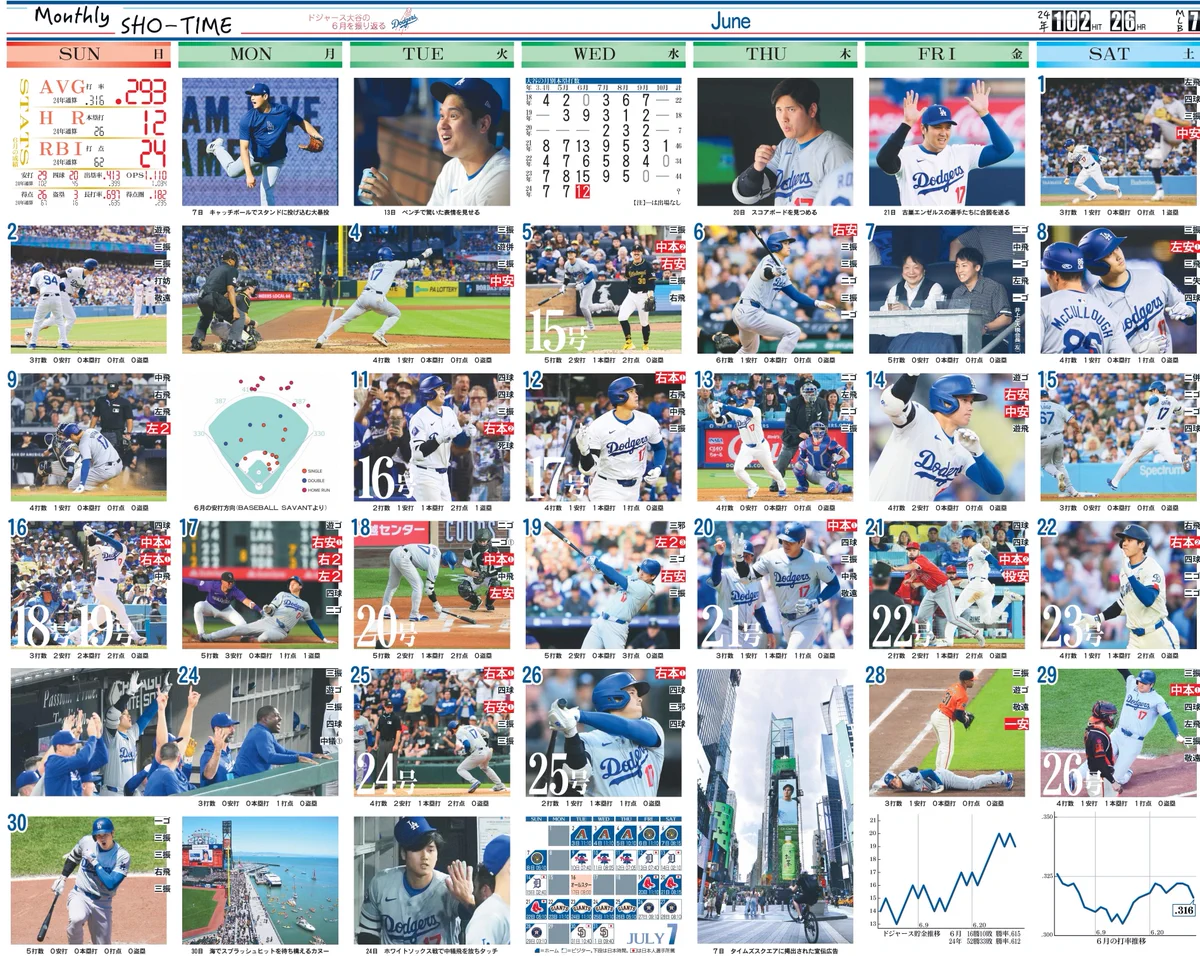 日刊スポーツSHOP on X: 