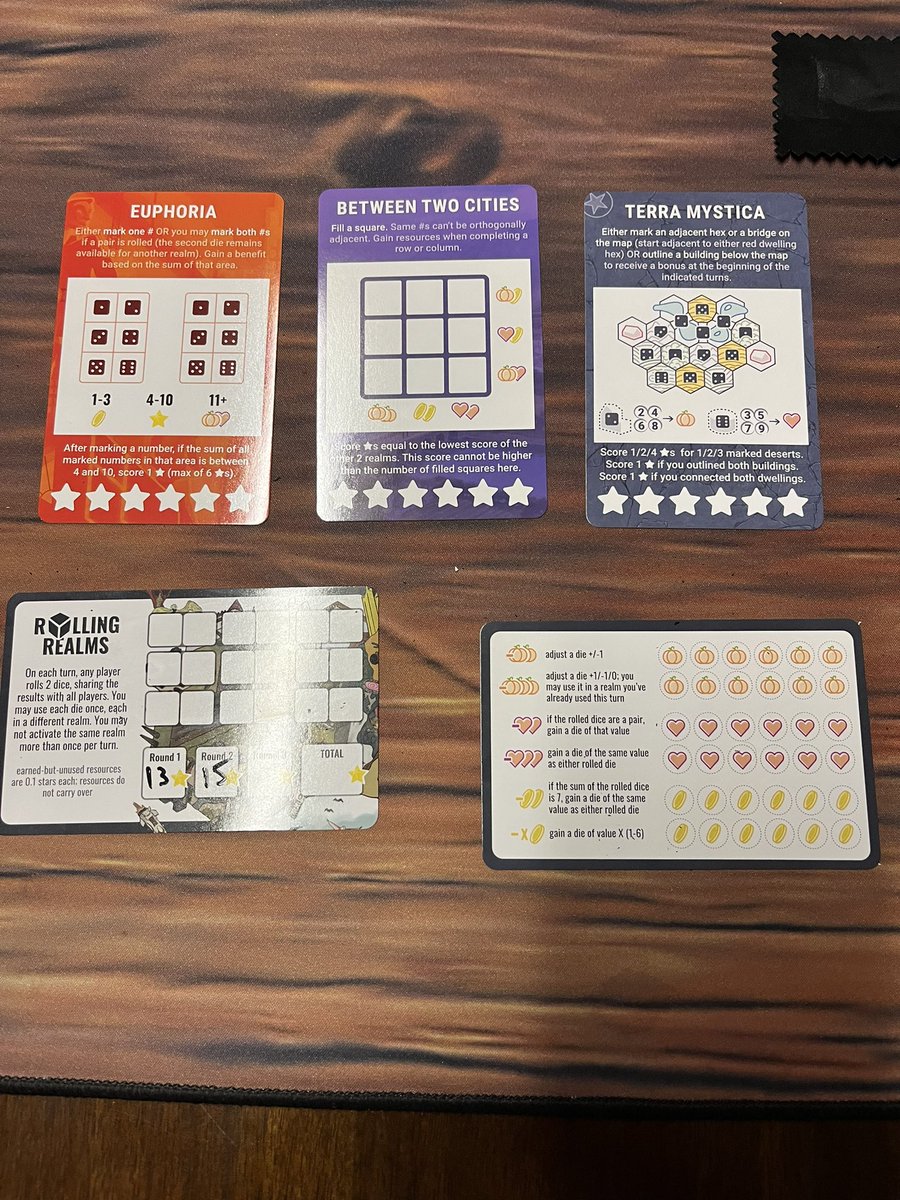 First play of Rolling Realms. Got slaughtered but had fun anyway.