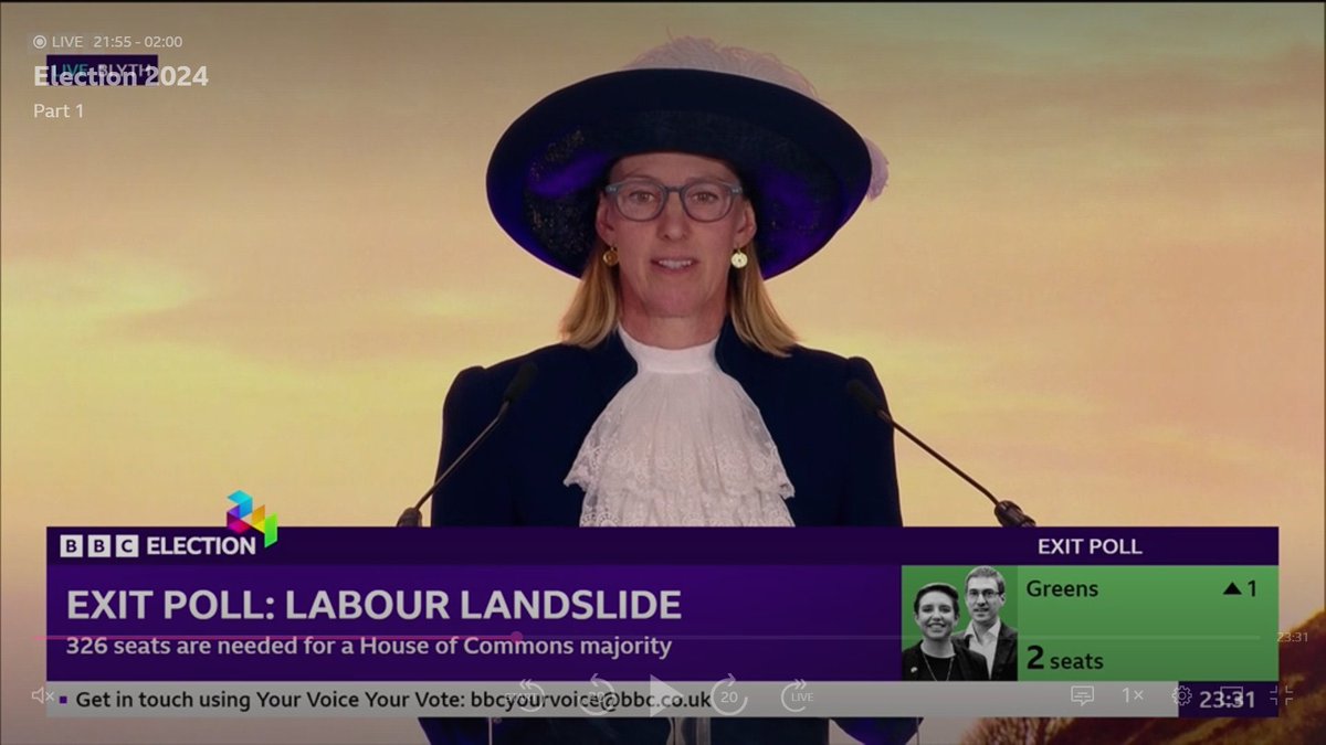 markjonescp's tweet image. Oh, behave! #austinpowers