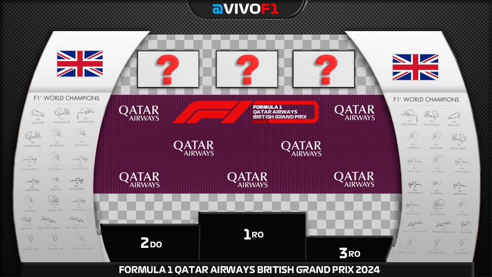 🏁 Vivo F1 tweet media