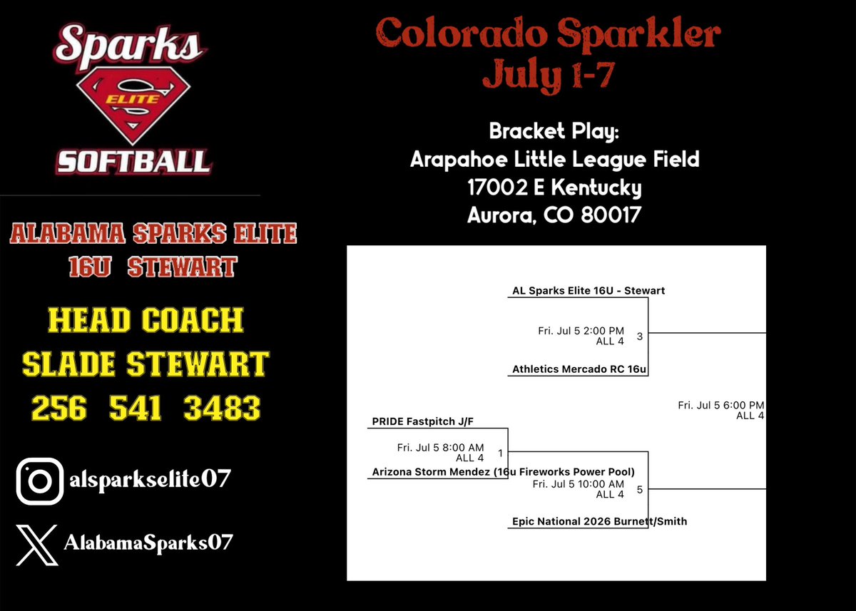 Come watch these girls as they begin Bracket play tomorrow at 2pm!!