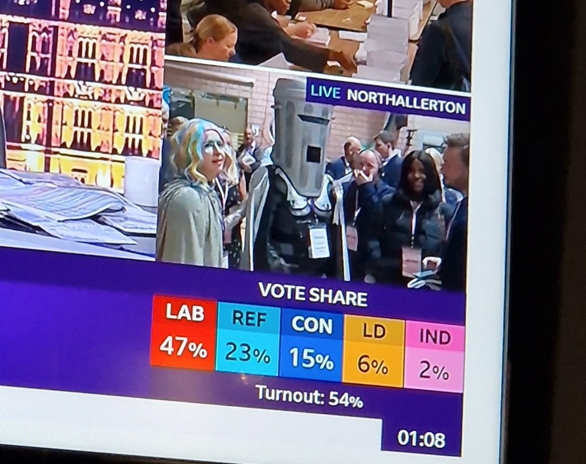 Sandi Smith tweet media