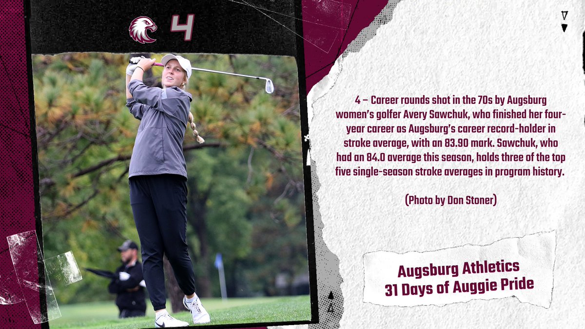 Augsburg Athletics tweet media