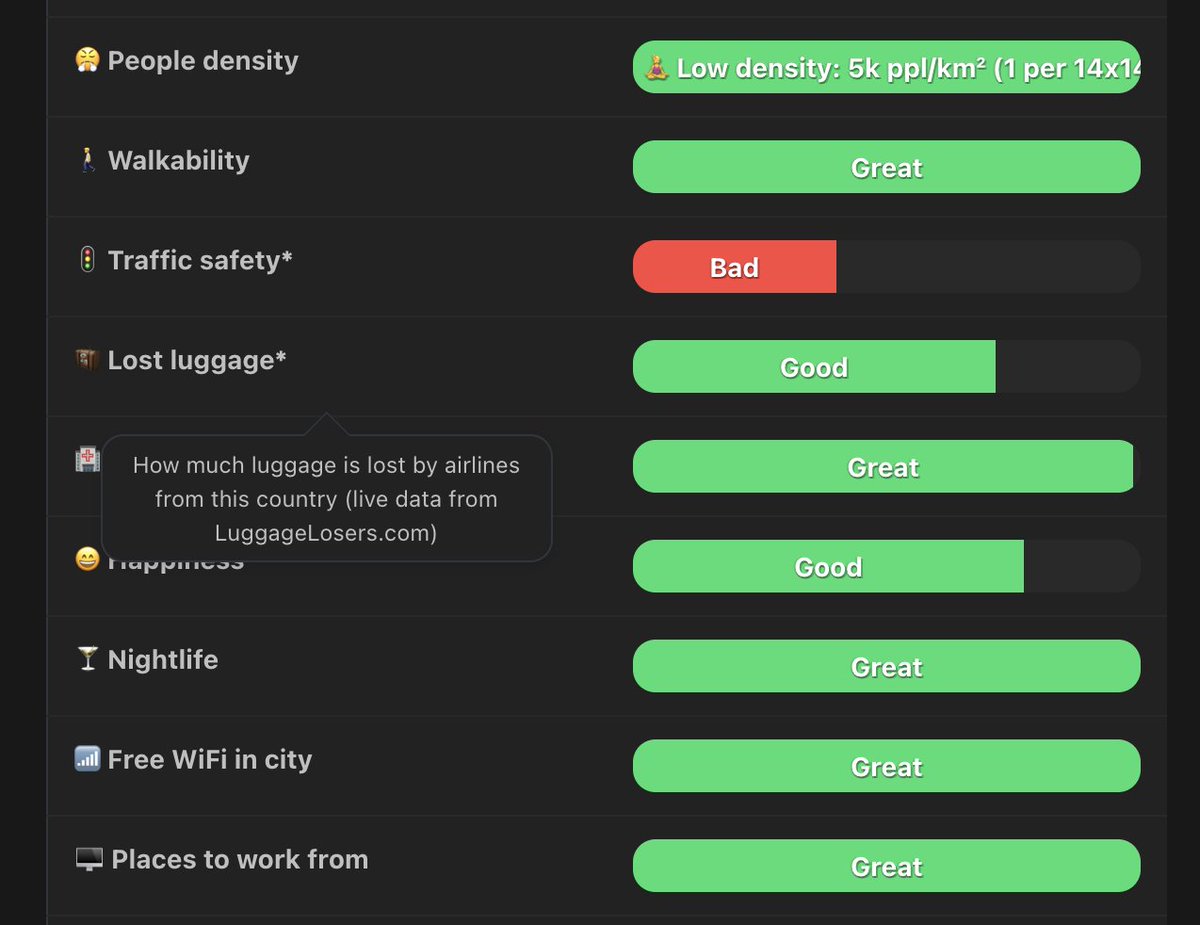 @levelsio tweet media