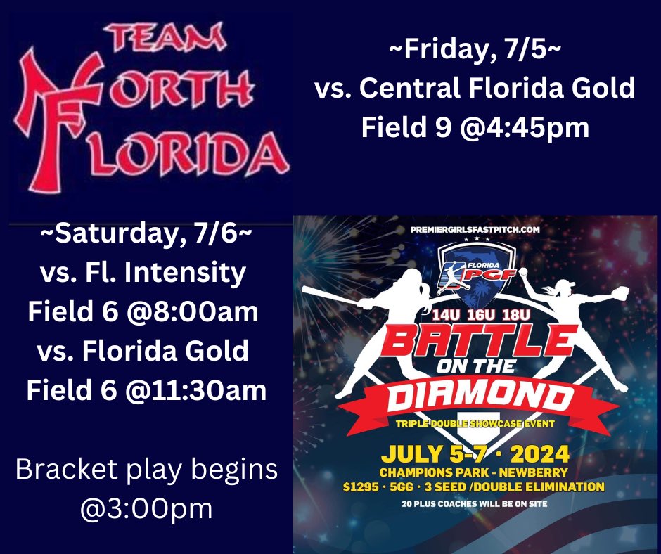 TeamNF_18's tweet photo. 🇺🇸Happy 4th!!🇺🇸 @cfpatssb @EFSCSoftball @DSC_Softball @UWGSoftball @SeminoleStateSB @fswsoftball @EWUSoftball @Keiser_Softball @SjrSoftball @IrscSoftball @CIUSoftball @WebberSoftball https://t.co/RMdB8hhyPM