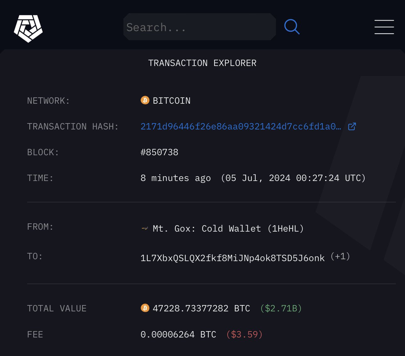 Mt Gox Transaction: (Source: Arkham Intelligence)