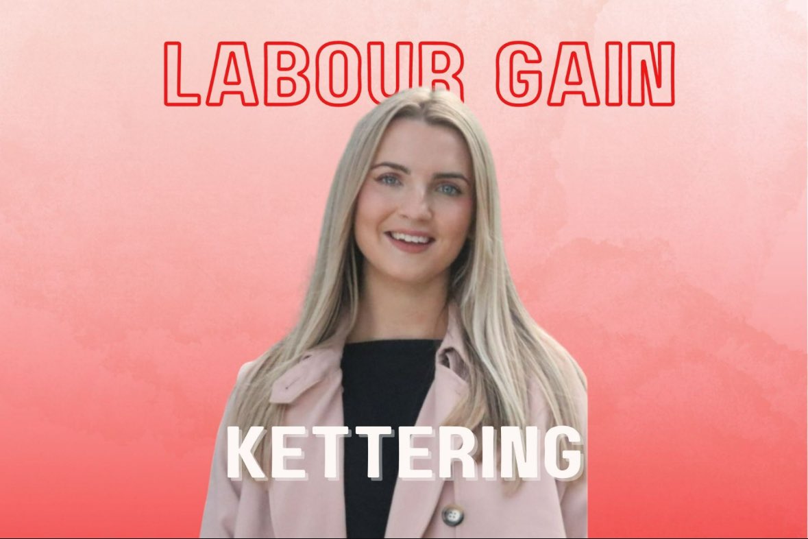 Rosie Wrighting, Labour, has taken Phillip Hollobone’s Kettering seat.

He’s been in the seat for 19 years and was the longest serving MP in our area