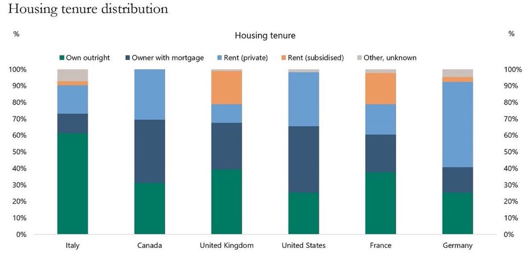 Michael A. Arouet tweet media