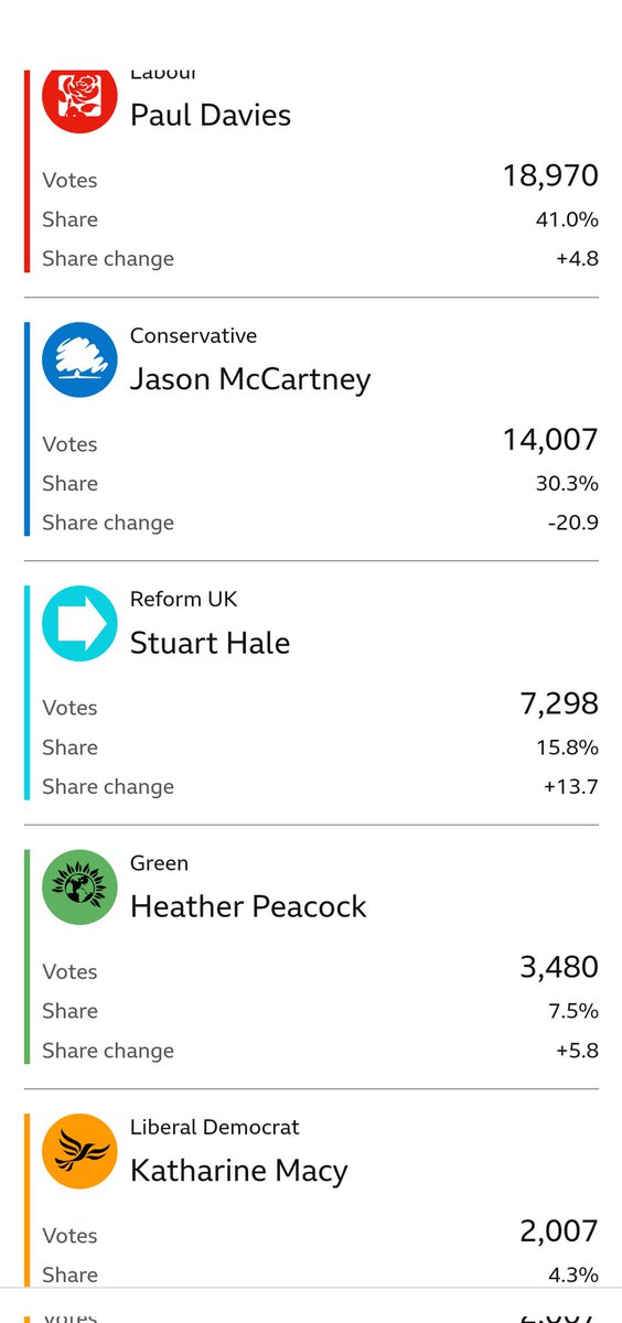 Heather L Peacock tweet media