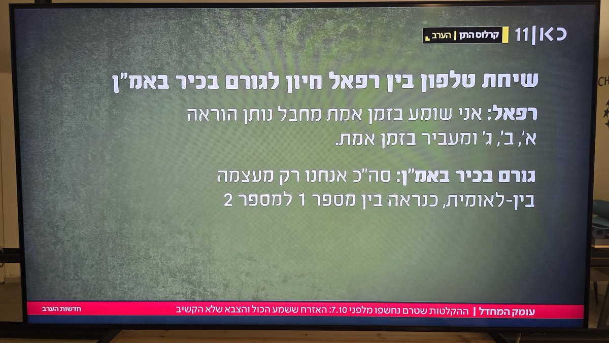 Izhar Shay - יזהר שי tweet media