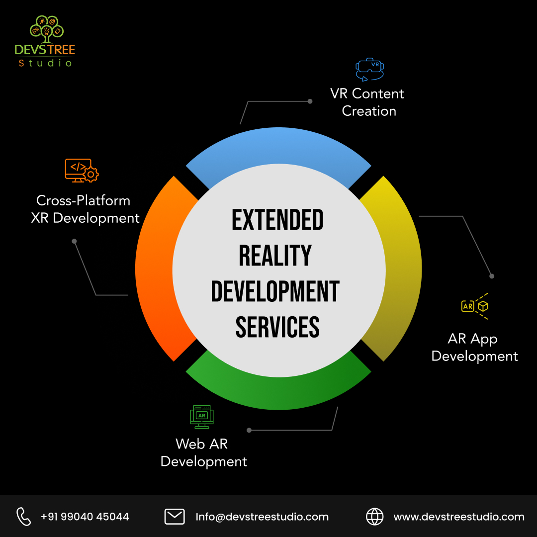 Q99Studio's tweet image. 🚀 Devstree Studio brings your ideas to life with VR, AR, and cross-platform XR development. 🌟📲
🌐:- devstreestudio.com
📧:- info@devstreestudio.com
☎️: +91 9904045044
#argamedevelopment #virtualreality #argamedevelopment #gamestudio #gameartwork #devstreestudio #india