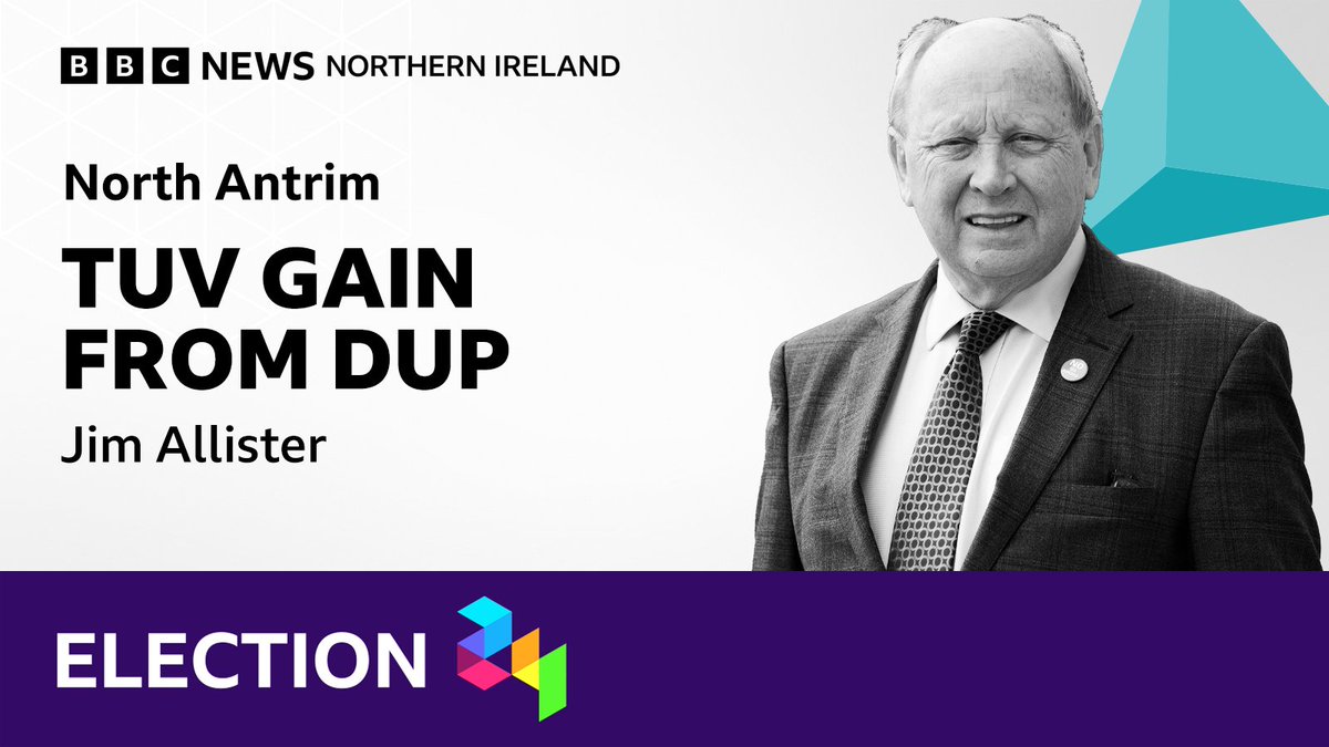 Leader of the TUV, Jim Allister, has been elected in North Antrim, meaning Ian Paisley has lost the seat that has been in his family for more than 50 years.

Follow the election coverage live 👇

bbc.in/4cQN3Bh