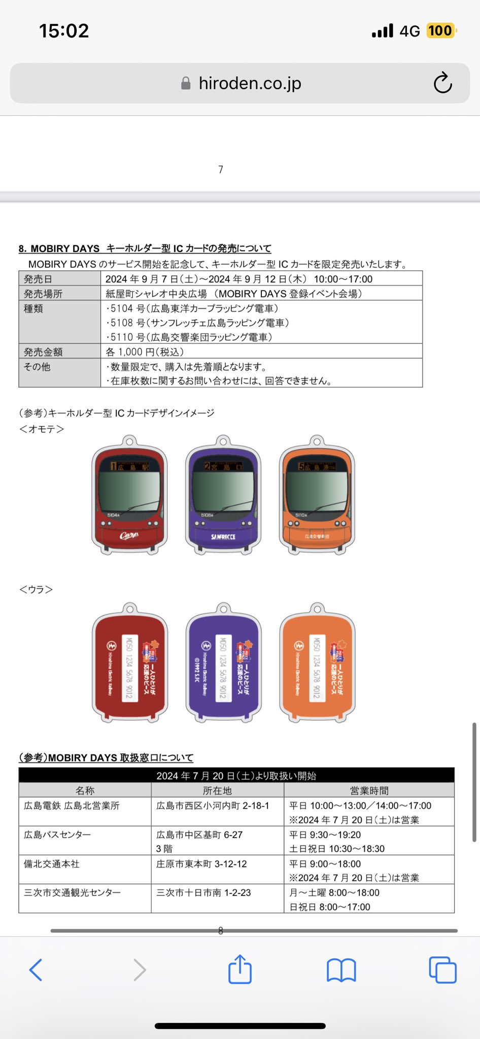 SANFRECCE キーホルダー型ICカード 広島電鉄 路面電車