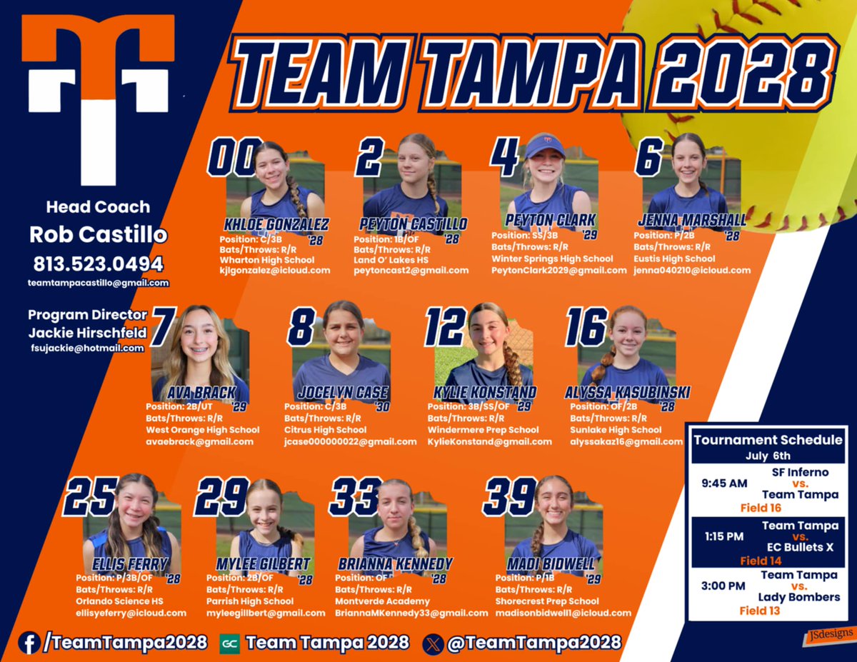 LYJCastillo's tweet photo. Catch the ladies at the @flpgfmedia Battle of the Diamond in Newberry.
#Repyocity #TeamTampa2028 https://t.co/y1JbUbT9Ze