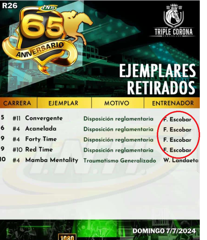RebelionHipica's tweet photo. Retiran a Todos los presentados de Freddy Escobar por  Asistir a la Caravana de MCM, Totalmente en Desacuerdo con esta decisión, así actúan quienes no respetan el derecho que tienen los ciudadanos a elegir a sus gobernantes. https://t.co/nPBwpi7Kxl