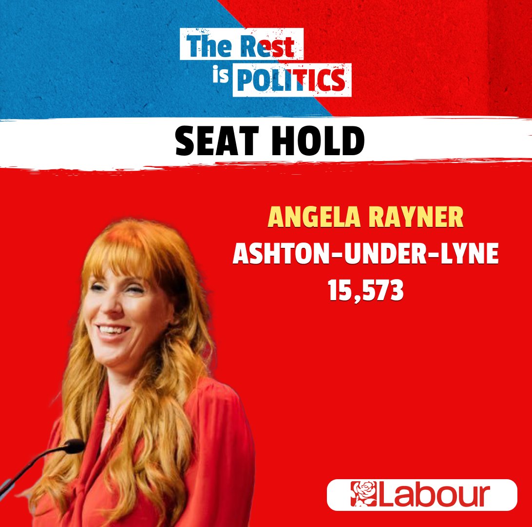RestIsPolitics's tweet photo. 🗣️ Angela Rayner "To the working class people who are the bedrock of this country, there is no greater honour than to serve you" https://t.co/OsQOdYMDP7