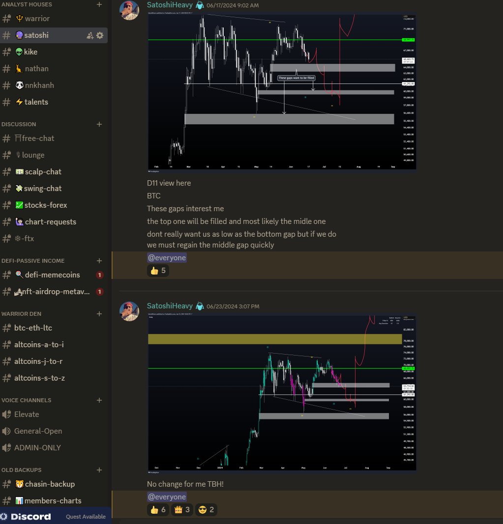 ETH DADDY📈 tweet media